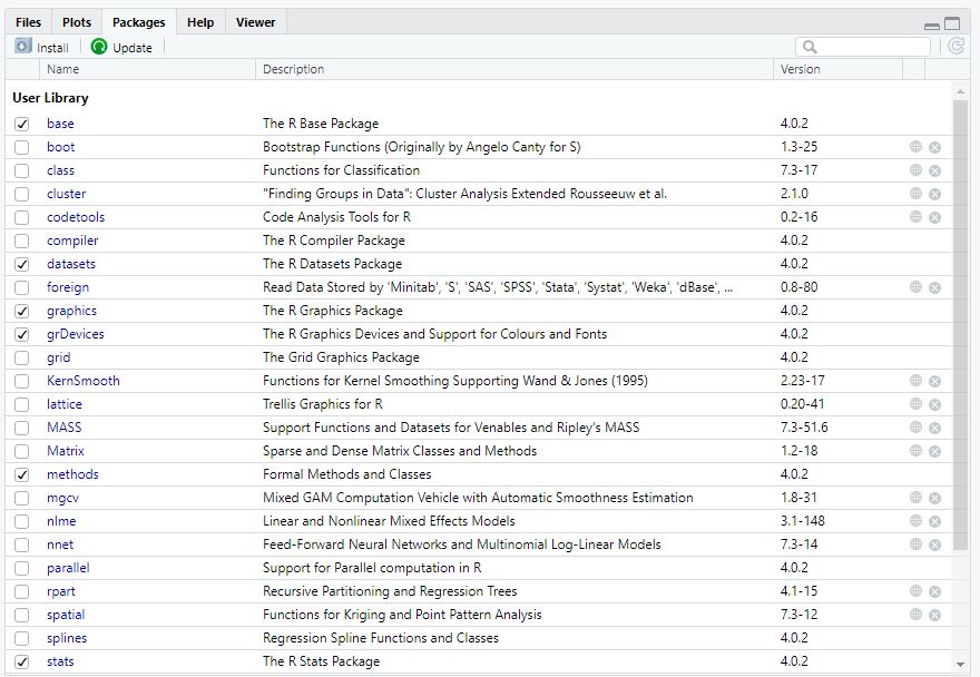 Files etc. panel in RStudio